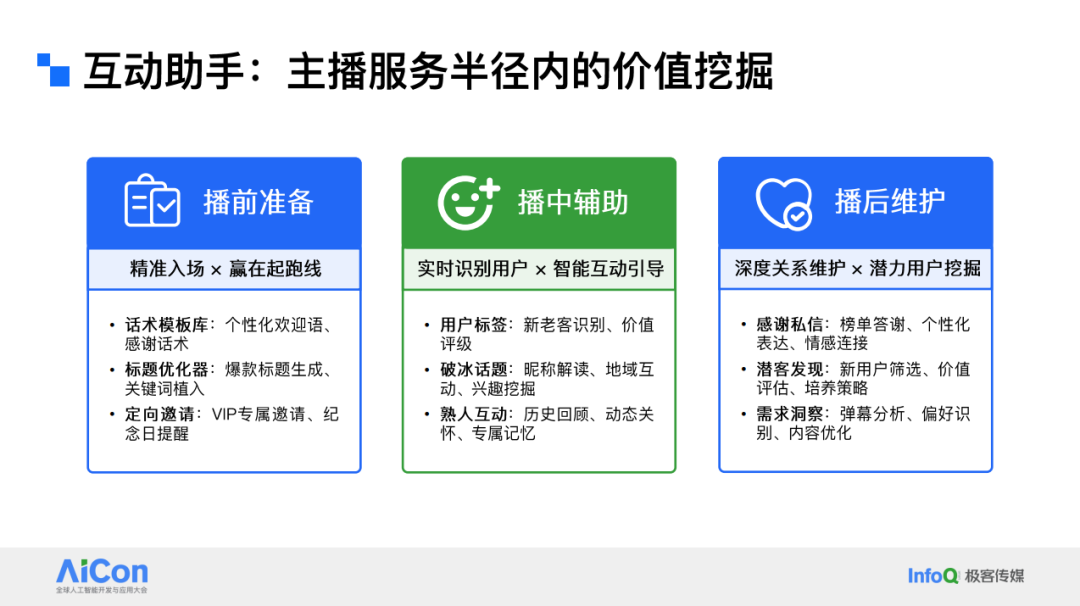 互动助手：主播服务半径内的价值挖掘