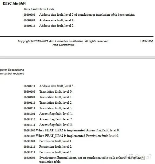 ARMv8 DFSC 故障状态码说明文档截图