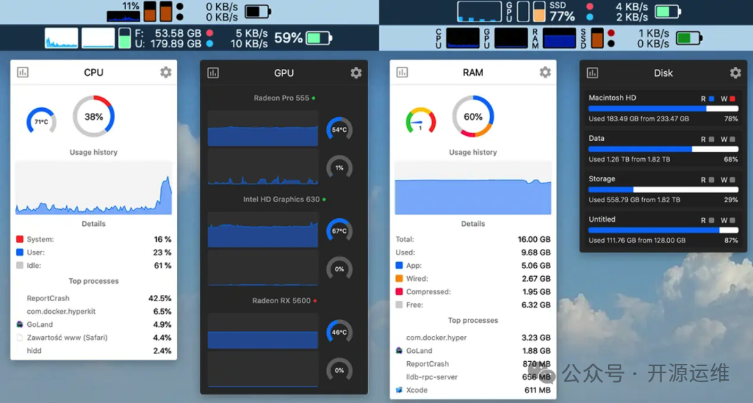 macOS菜单栏监控工具Stats：CPU内存网速实时查看 - 图片 - 1