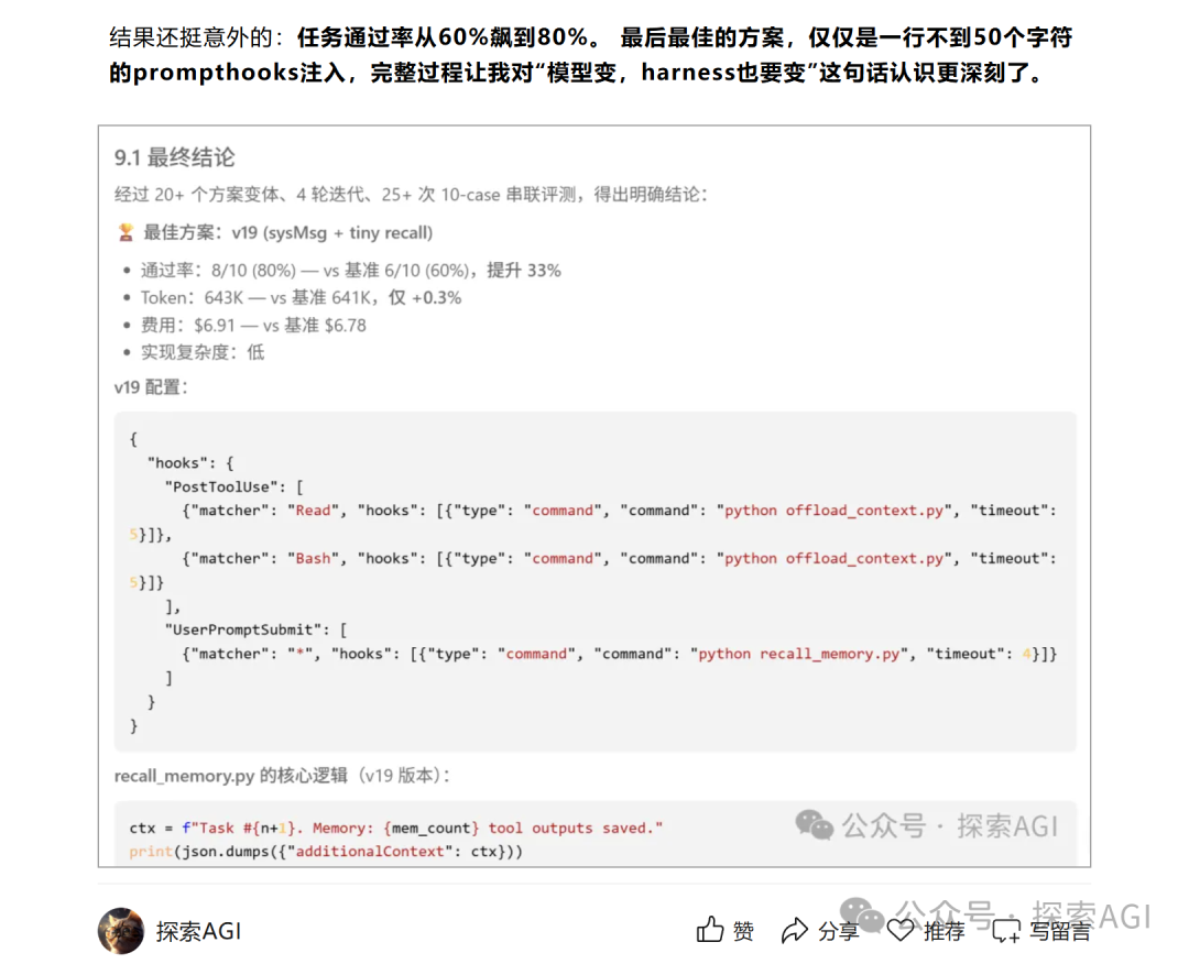 实验结果:v19最佳方案配置与代码