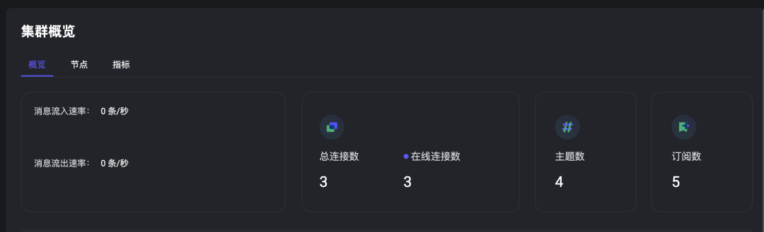EMQX集群概览显示连接数再次增加