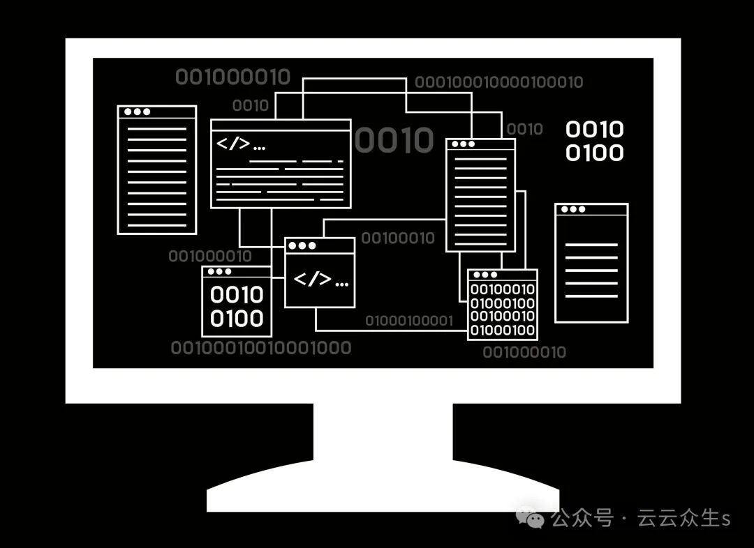 Kubernetes调度与资源管理示意图