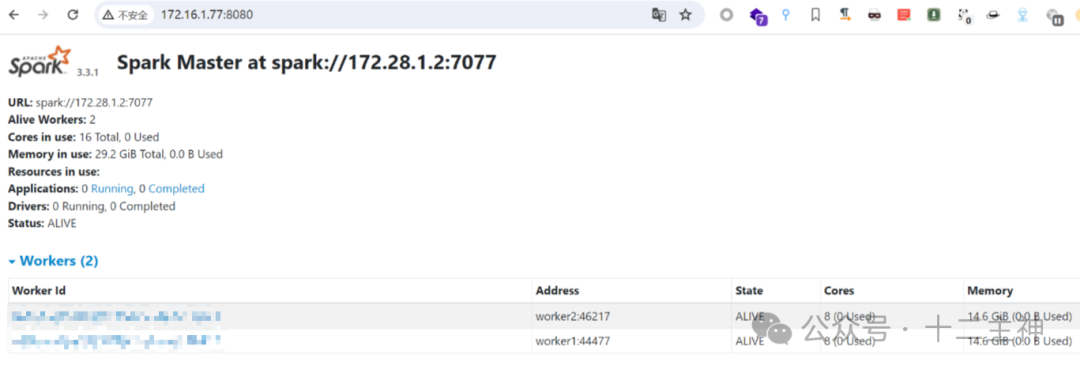 Spark集群Master状态页面