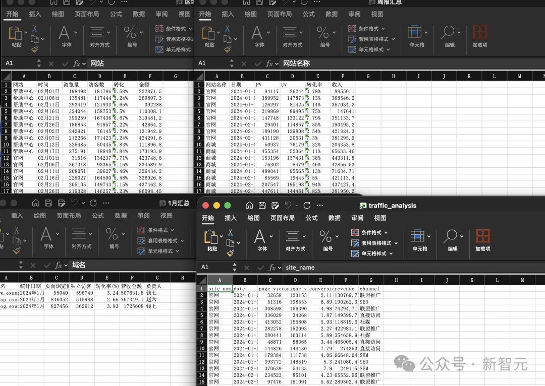 复杂的数据表格截图