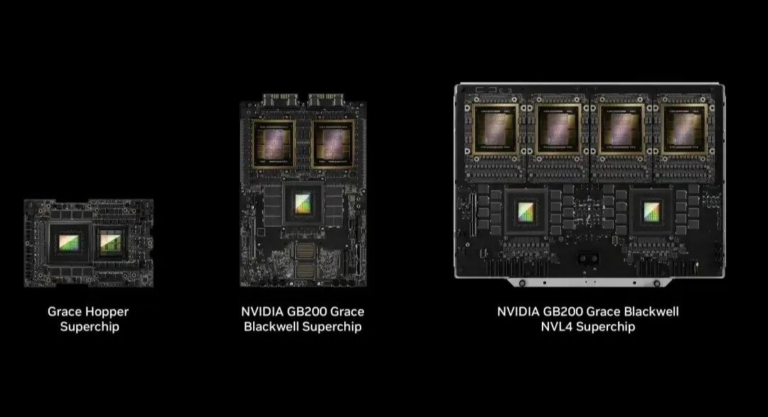 NVIDIA Grace Blackwell 系列超级芯片对比
