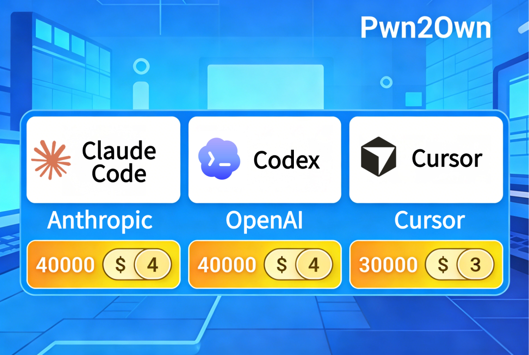 Pwn2Own 2026 Coding Agent 攻击目标