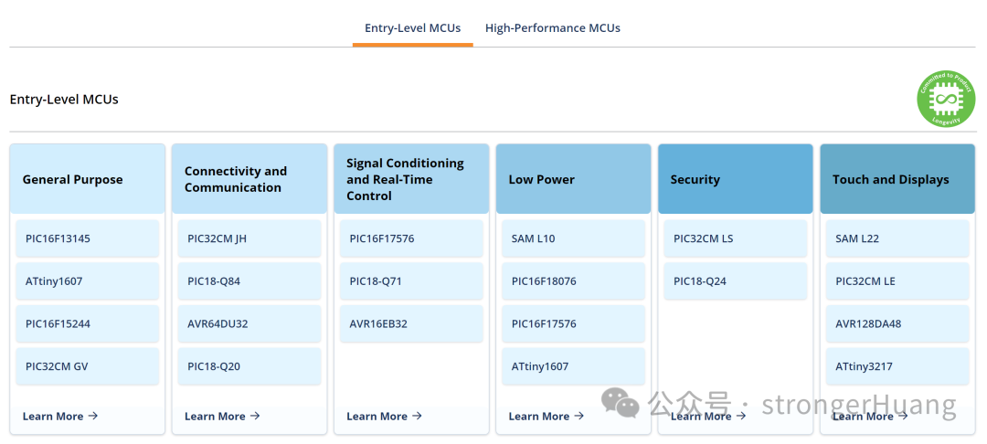 Microchip MCU产品家族1
