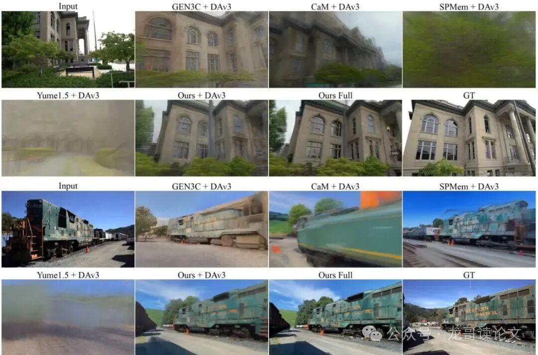 3DGS重建效果对比图