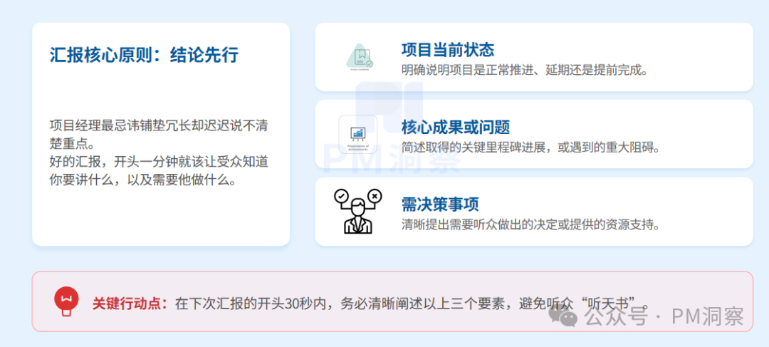 高效汇报核心原则：结论先行