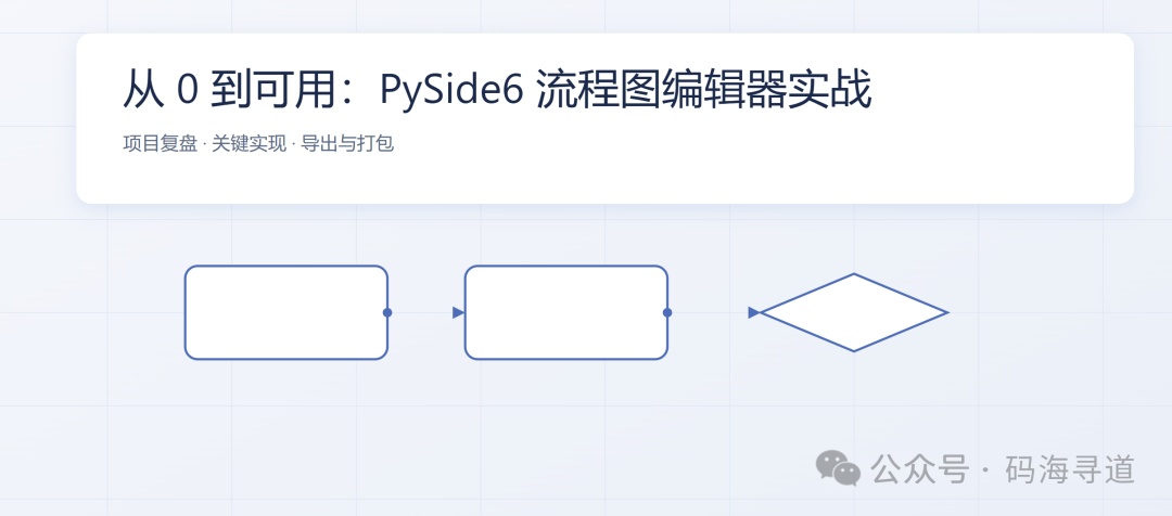 PySide6流程图编辑器界面