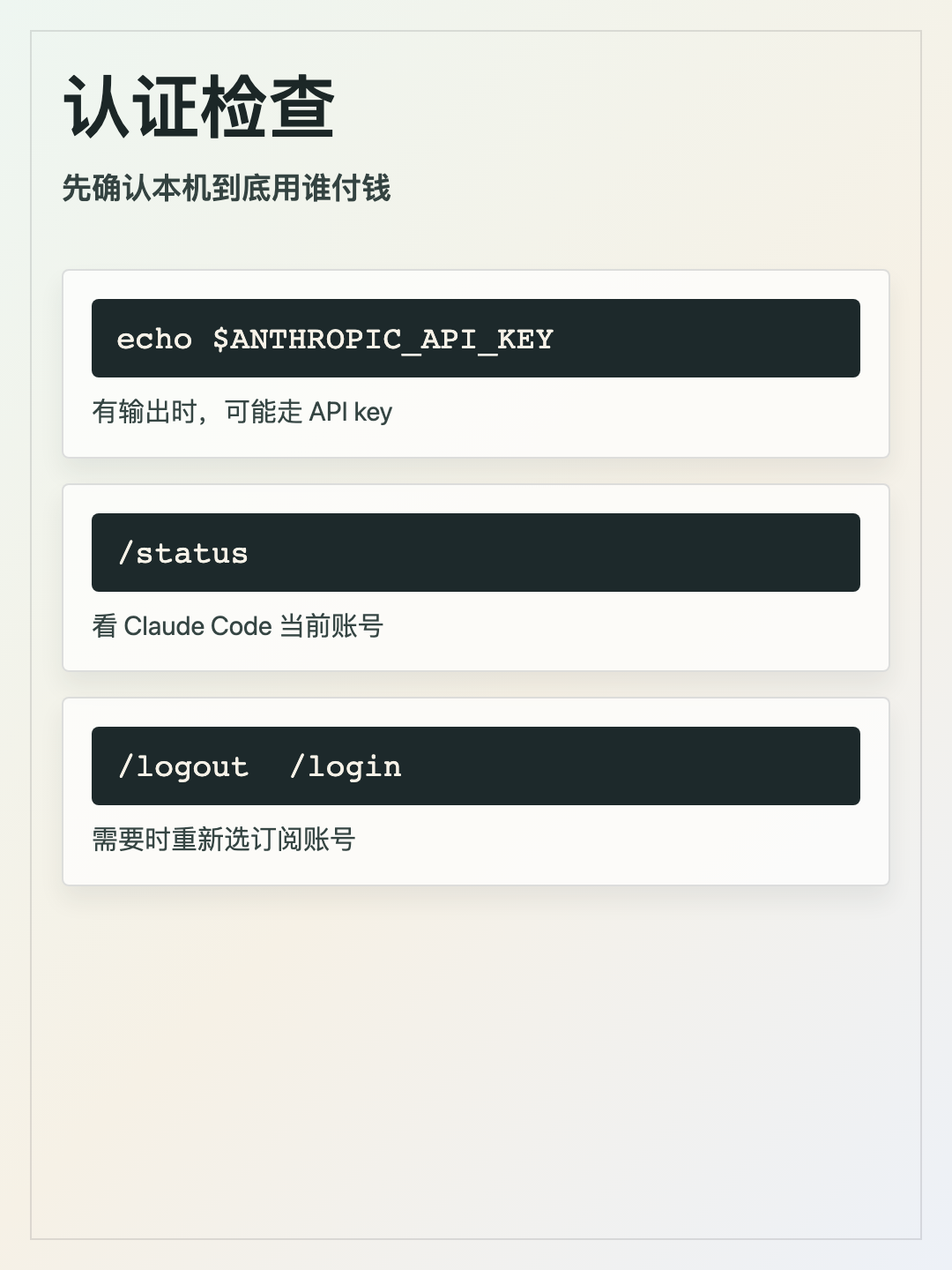 Claude认证方式检查命令