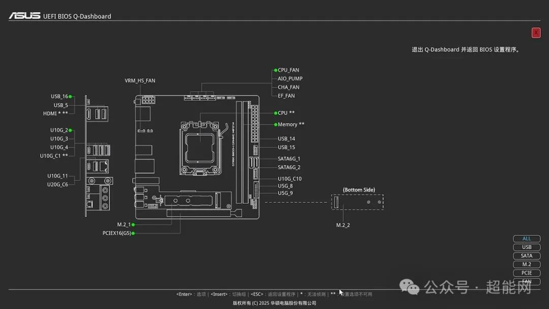 UEFI BIOS Q-Dashboard界面