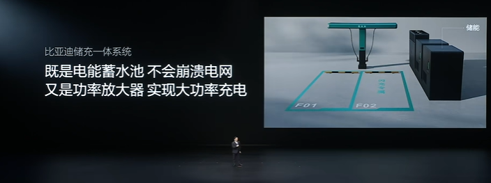 比亚迪迪充一体储能系统示意图