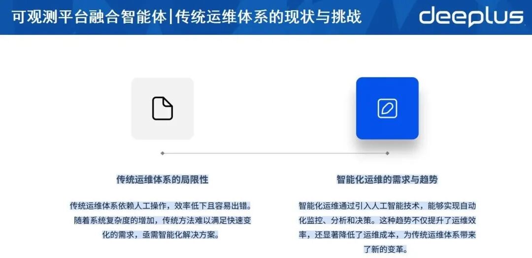 传统运维与智能化运维对比