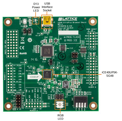 Lattice iCE40 UltraPlus开发板正面图