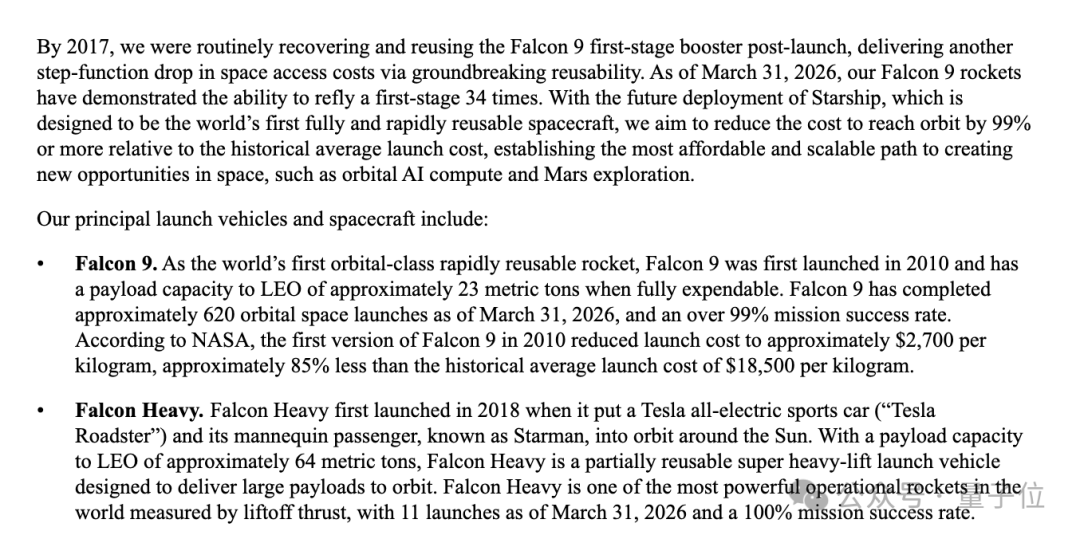 文档截图,介绍了Falcon 9和Falcon Heavy的技术与商业成就