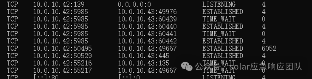 netstat输出：10.0.10.42与10.0.10.43大量连接