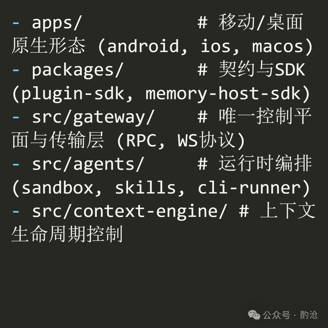 OpenClaw项目目录结构
