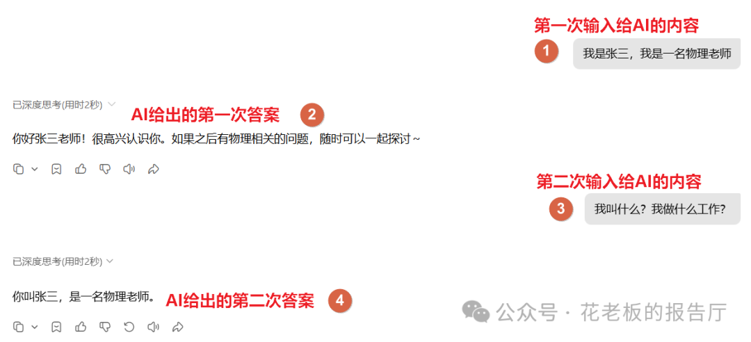 AI对话上下文打包示意图