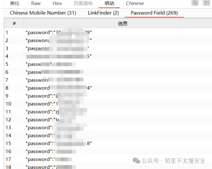 从响应中提取出的密码字段列表