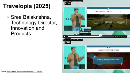 Travelopia案例展示团队规模与效率的变化