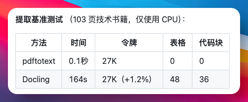 提取基准测试对比表,展示pdftotext与Docling在处理103页技术书时的耗时和效果差异