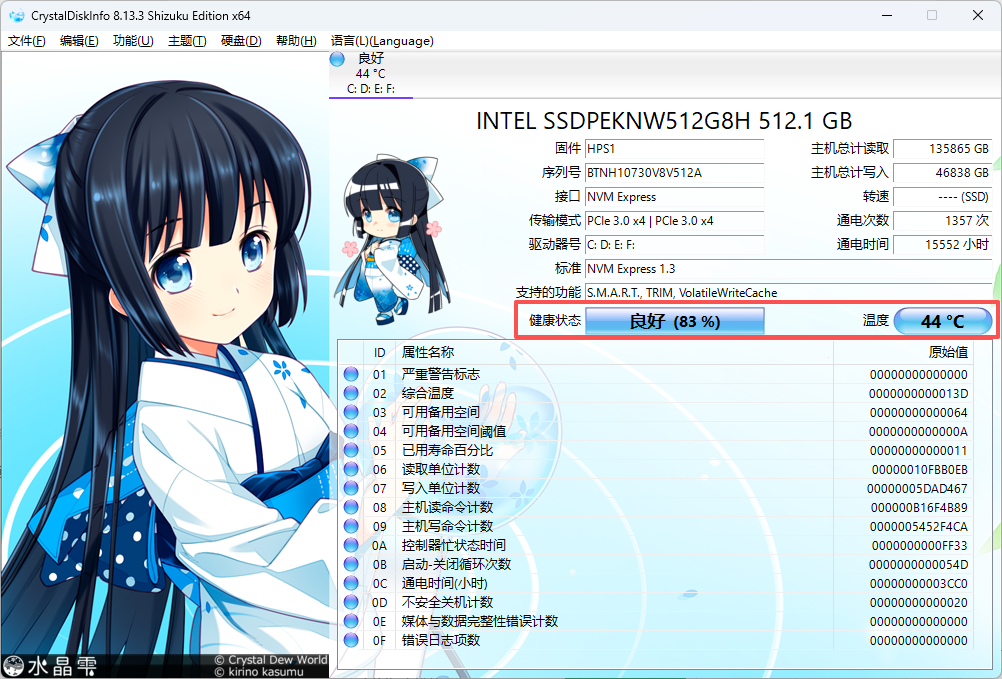 CrystalDiskInfo 8.13.3 硬盘健康状态良好 83% 温度 44°C