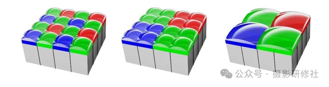 不同传感器与微透镜结构对比