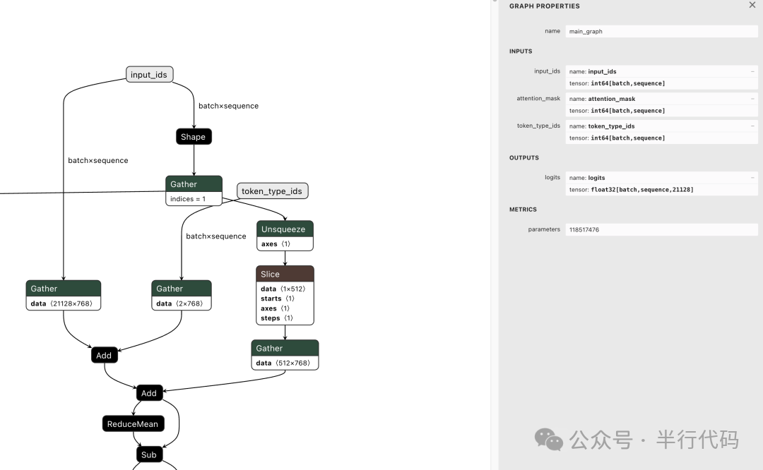 BERT模型ONNX图结构可视化