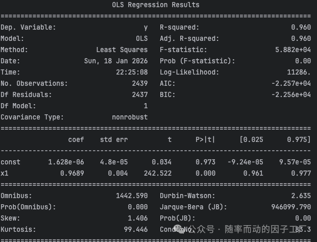OLS线性回归分析结果摘要