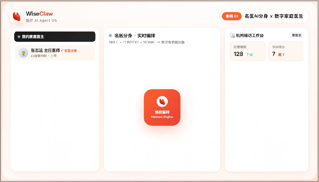 WiseClaw名医AI分身与数字家庭医生界面