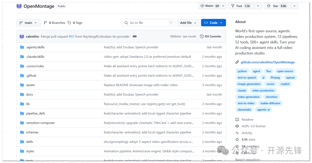 OpenMontage的GitHub仓库页面,展示Star数、文件列表与项目标签