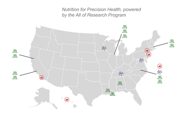 美国精准营养研究项目站点分布图