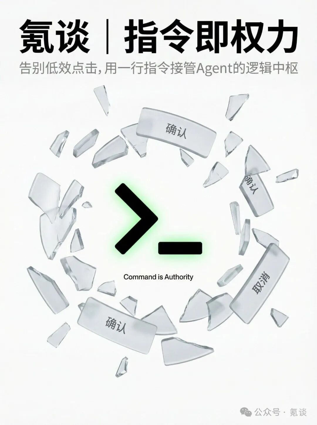 一张概念海报，展示了一个发光的命令行符号“>_”被印有“确认”、“取消”字样的玻璃碎片环绕，主题为“指令即权力”