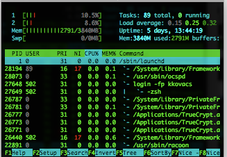 htop进程监控界面