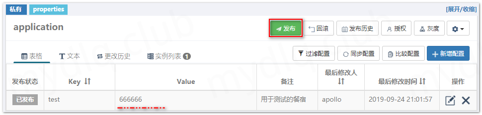 Apollo配置中心实战指南:微服务架构下的动态配置与Nacos替代方案 - 图片 - 14