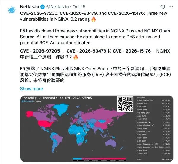 Nginx三个9.2分危重漏洞全球受影响主机分布地图