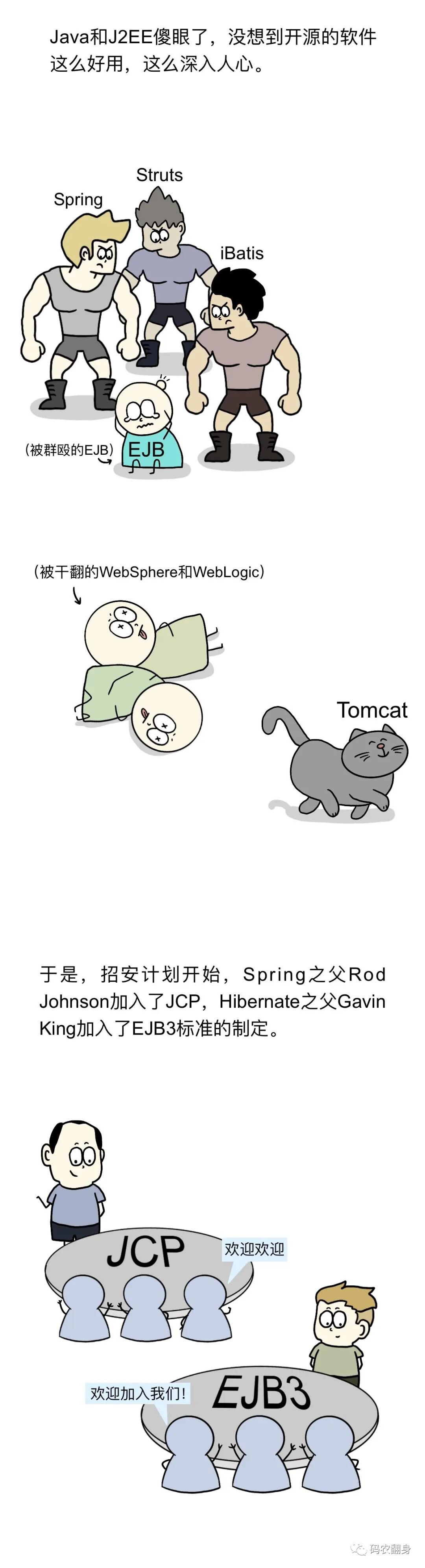 开源框架冲击下，Java官方开始“招安”