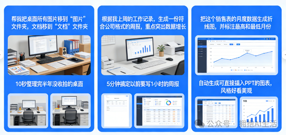 AI办公场景示例：整理桌面、生成周报、制作图表