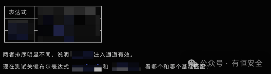 注入通道有效性测试结果