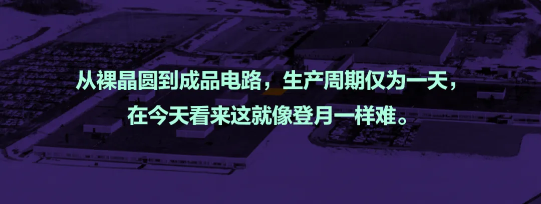 从裸晶圆到成品电路仅需一天的生产周期概念图