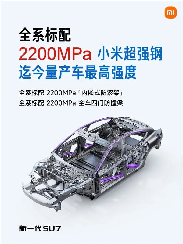 新一代SU7车身结构示意图，突出2200MPa超强钢应用部位