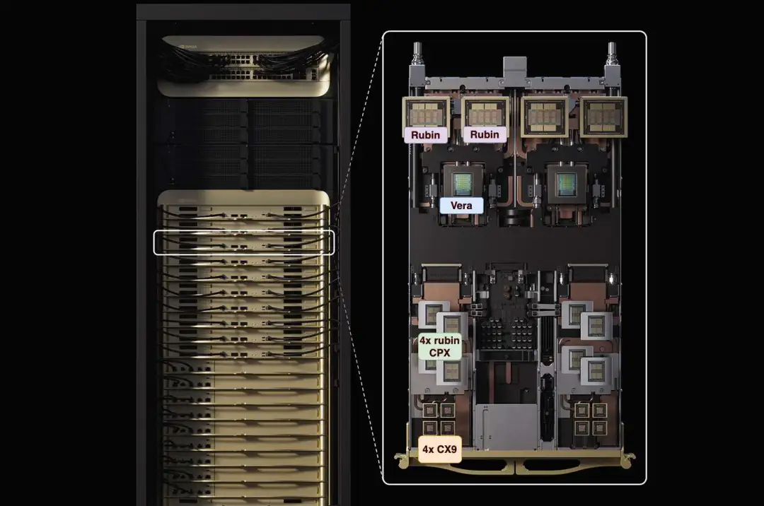 Rubin CPX机柜内部结构图