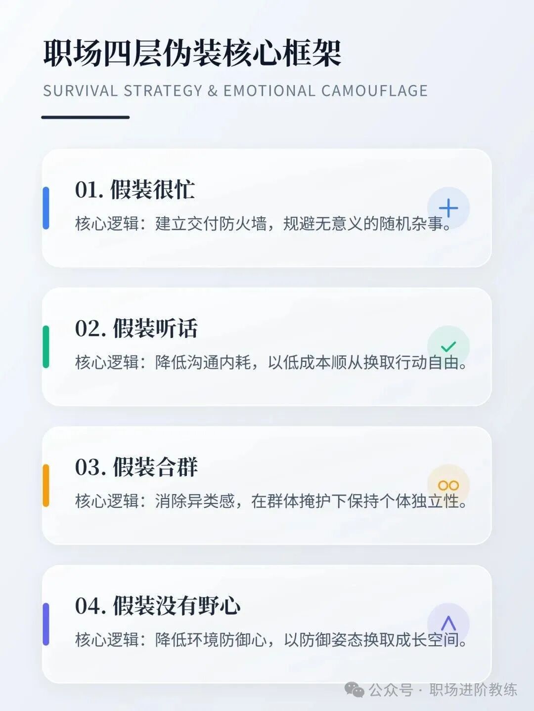 职场生存四层策略框架