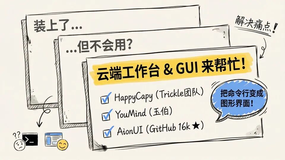 云端工作台解决方案