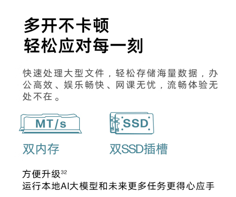 多开不卡顿宣传海报：双内存、双SSD