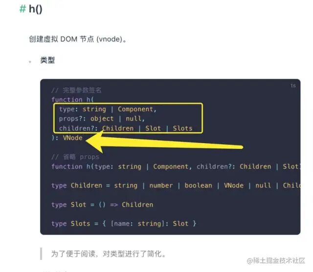 Vue3 官方 h 函数类型定义