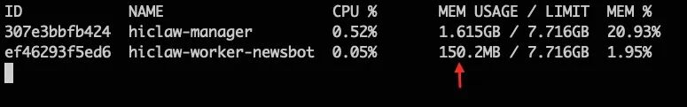 终端显示hiclaw-manager与hiclaw-worker-newsbot的内存占用