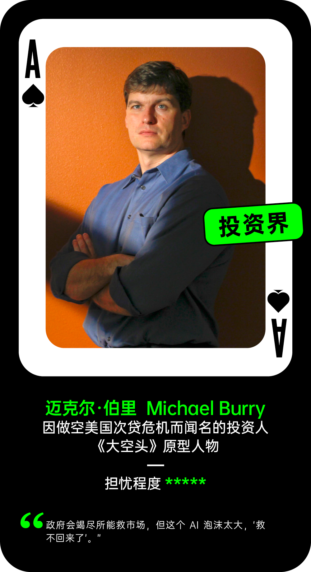 迈克尔·伯里关于AI泡沫的担忧程度观点卡