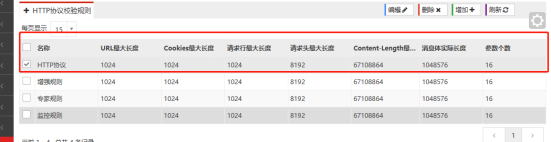 HTTP协议校验规则,URL最大长度1024、请求行最大长度1024等参数
